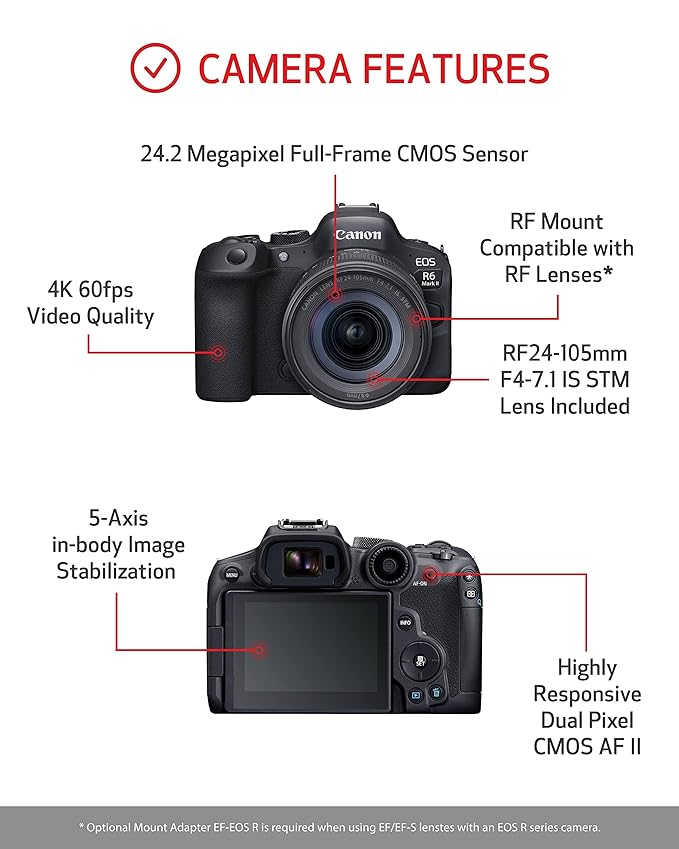 Canon EOS R6 Mark II RF24-105mm F4-7.1 is STM KIT - Loan Pe Phone™